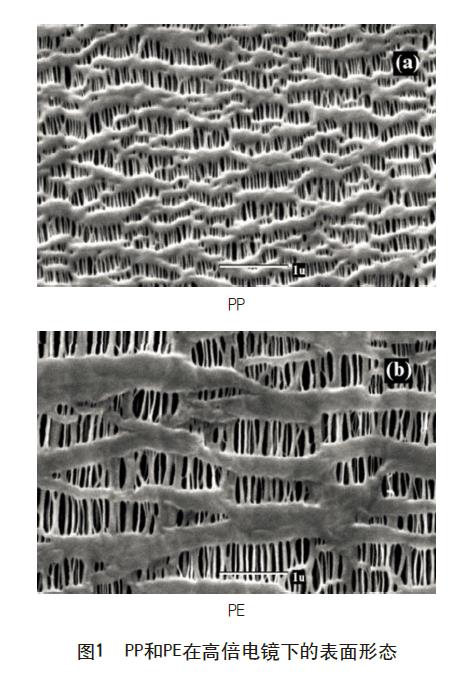 認(rèn)識(shí)化妝品包裝阻隔性的重要性 認(rèn)識(shí)化妝品包裝阻隔性的重要性