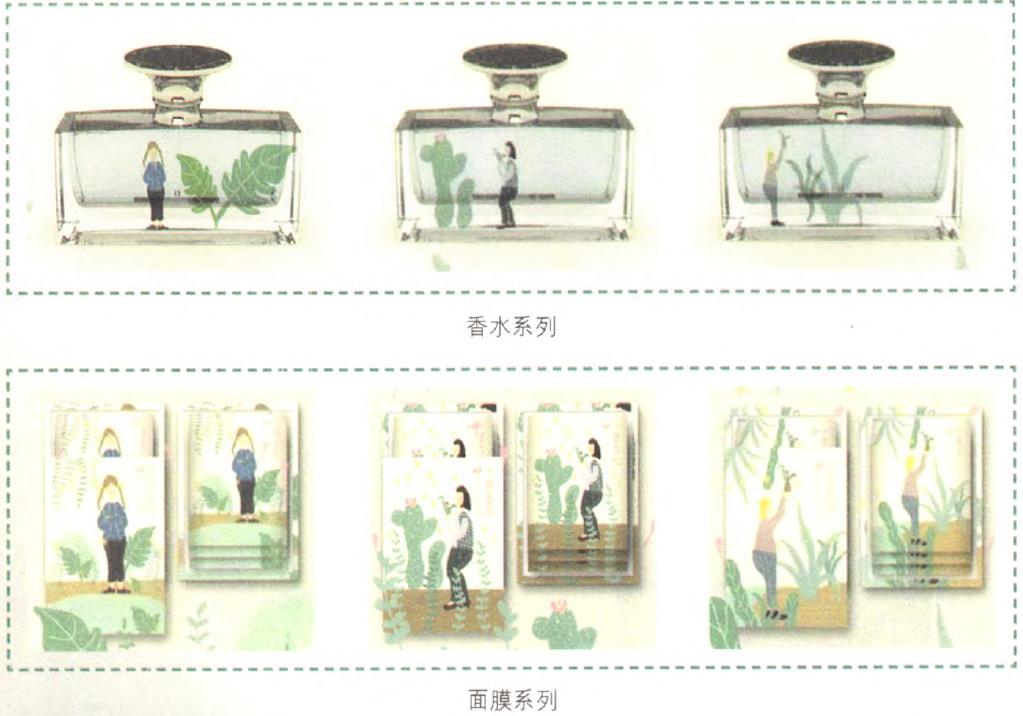 化妝品包裝的利潤線索在哪里？