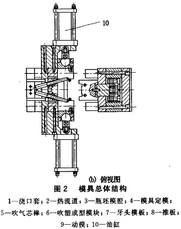 用于注吹成型塑料包裝瓶的模具結(jié)構(gòu)設(shè)計 用于注吹成型塑料包裝瓶的模具結(jié)構(gòu)設(shè)計
