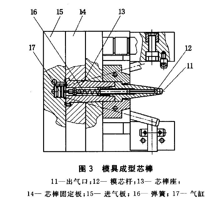 用于注吹成型塑料包裝瓶的模具結(jié)構(gòu)設(shè)計 用于注吹成型塑料包裝瓶的模具結(jié)構(gòu)設(shè)計