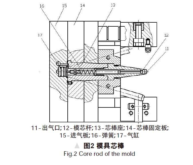 塑料包裝瓶模具結(jié)構(gòu)設(shè)計 塑料包裝瓶模具結(jié)構(gòu)設(shè)計