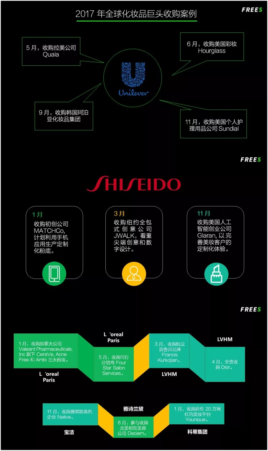 化妝品一路向貴，但你的臉真的價(jià)值百萬(wàn)嗎？