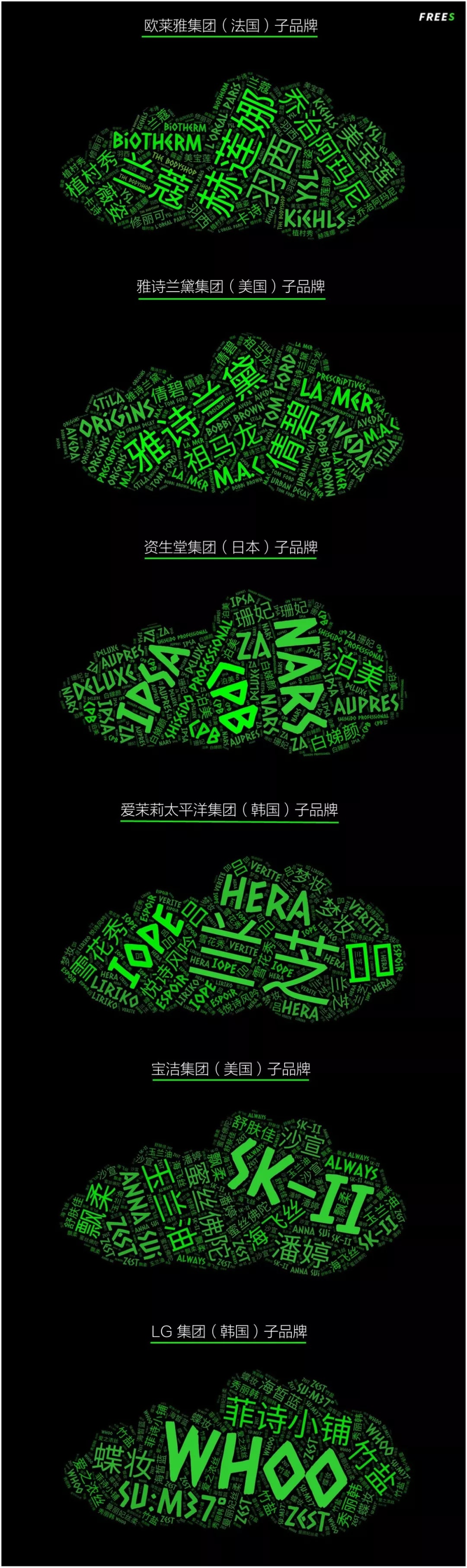 化妝品一路向貴，但你的臉真的價(jià)值百萬(wàn)嗎？