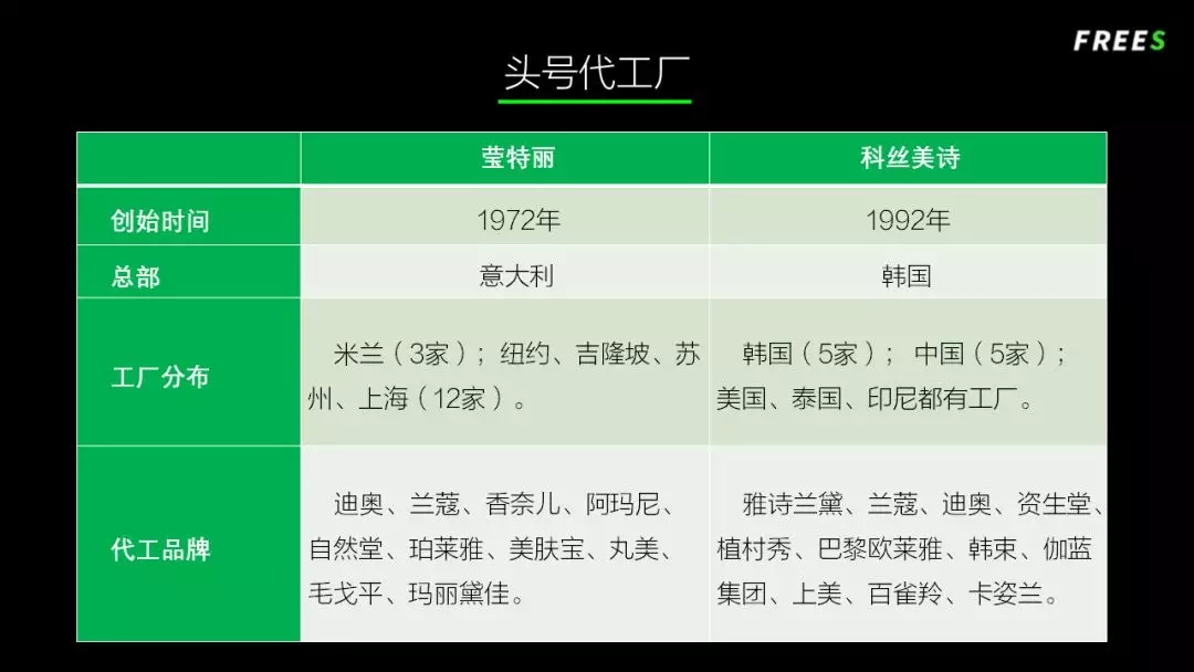 化妝品一路向貴，但你的臉真的價(jià)值百萬(wàn)嗎？