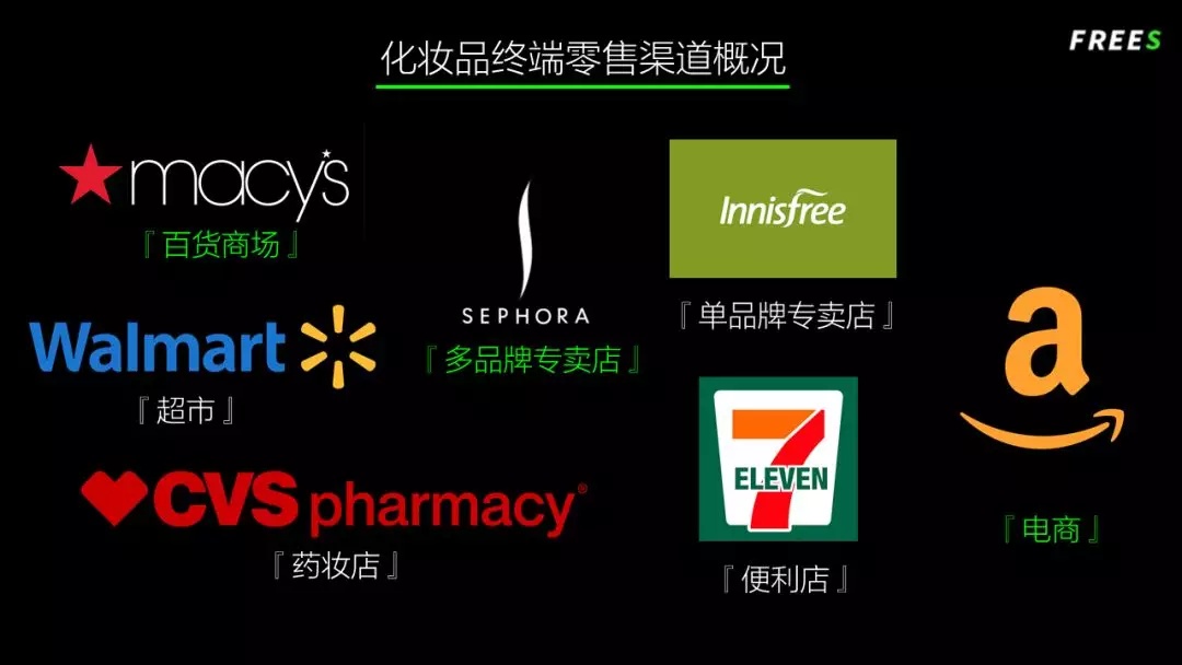 化妝品一路向貴，但你的臉真的價(jià)值百萬(wàn)嗎？