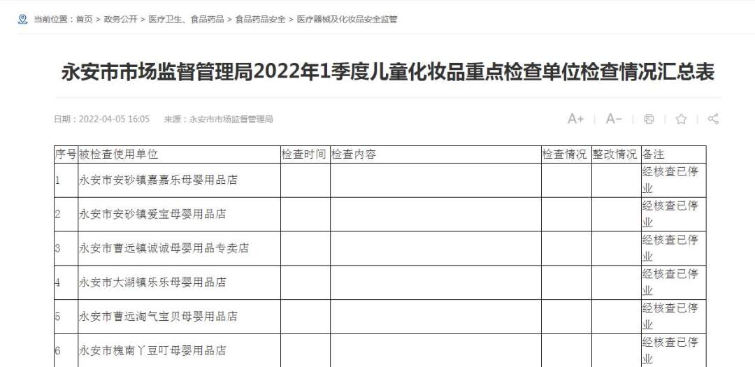 查封，這類產(chǎn)品要注意了