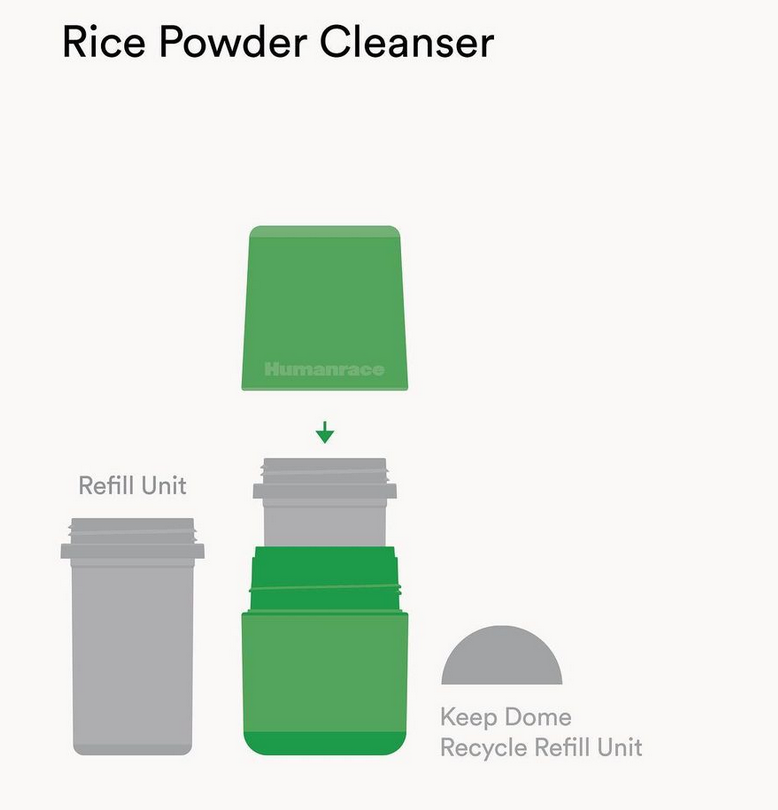 美國嘻哈 Pharrell Williams 推出純素、零殘忍護(hù)膚品牌 Humanrace